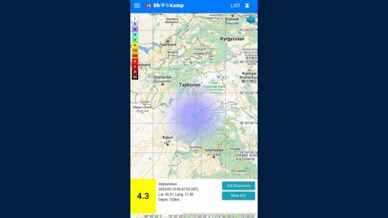 Afghanistan Earthquake: ஆப்கானிஸ்தானில் மிதமான நிலநடுக்கம்.. அச்சத்தில் மக்கள் தவிப்பு.!