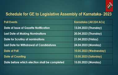 Karnataka Assembly Poll: கர்நாடக மாநில சட்டப்பேரவை தேர்தல் தேதிகள் அறிவிப்பு; சூடேறப்போகும் அரசியல்களம்.! முழு விபரம் உள்ளே.!