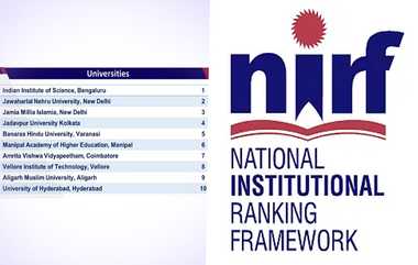 NIRF Ranking For Best University In India: பல்கலைக்கழகத்திற்கான அகில இந்திய தரவரிசை பட்டியல் வெளியீடு; டாப் 10 ல் வேலூர், கோவை பல்கலைக்கழகங்கள்.!