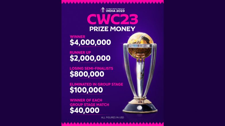 Prize Money for World Cup 2023: ஆடவர் கிரிக்கெட் உலகக்கோப்பையில் முதல் பரிசுத்தொகை எவ்வுளவு? யாருக்கு?.. முழு விபரம் உள்ளே.!