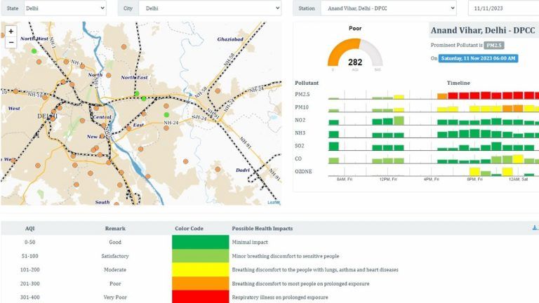 Delhi Air Pollution: டெல்லியில் உச்சகட்ட மோசத்தில் காற்றுமாசு; மழையினால் லேசான இறக்கம் காண்பித்த பாதிப்பு.!