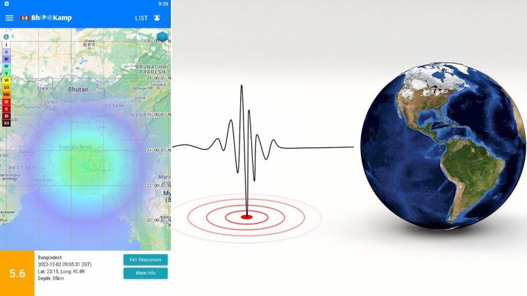 Bangladesh Earthquake: வங்கதேசத்தில் இன்று காலையிலேயே மிதமான நிலநடுக்கம்: பீதியில் வீதிகளில் தஞ்சம் புகுந்த மக்கள்.!